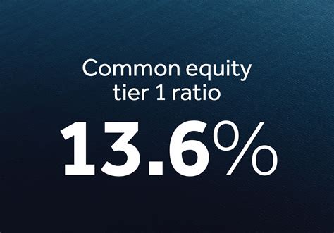 barclays q1 2021 results|Barclays Q1 2021 Results .